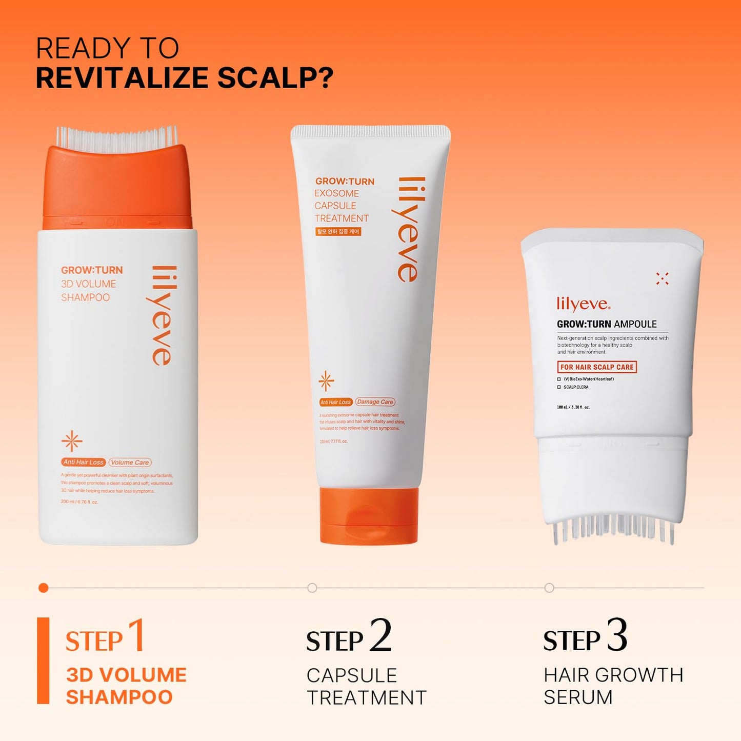 GROW·TURN Scalp Serum by Lilyeve — Advanced Scalp Renewal Serum
