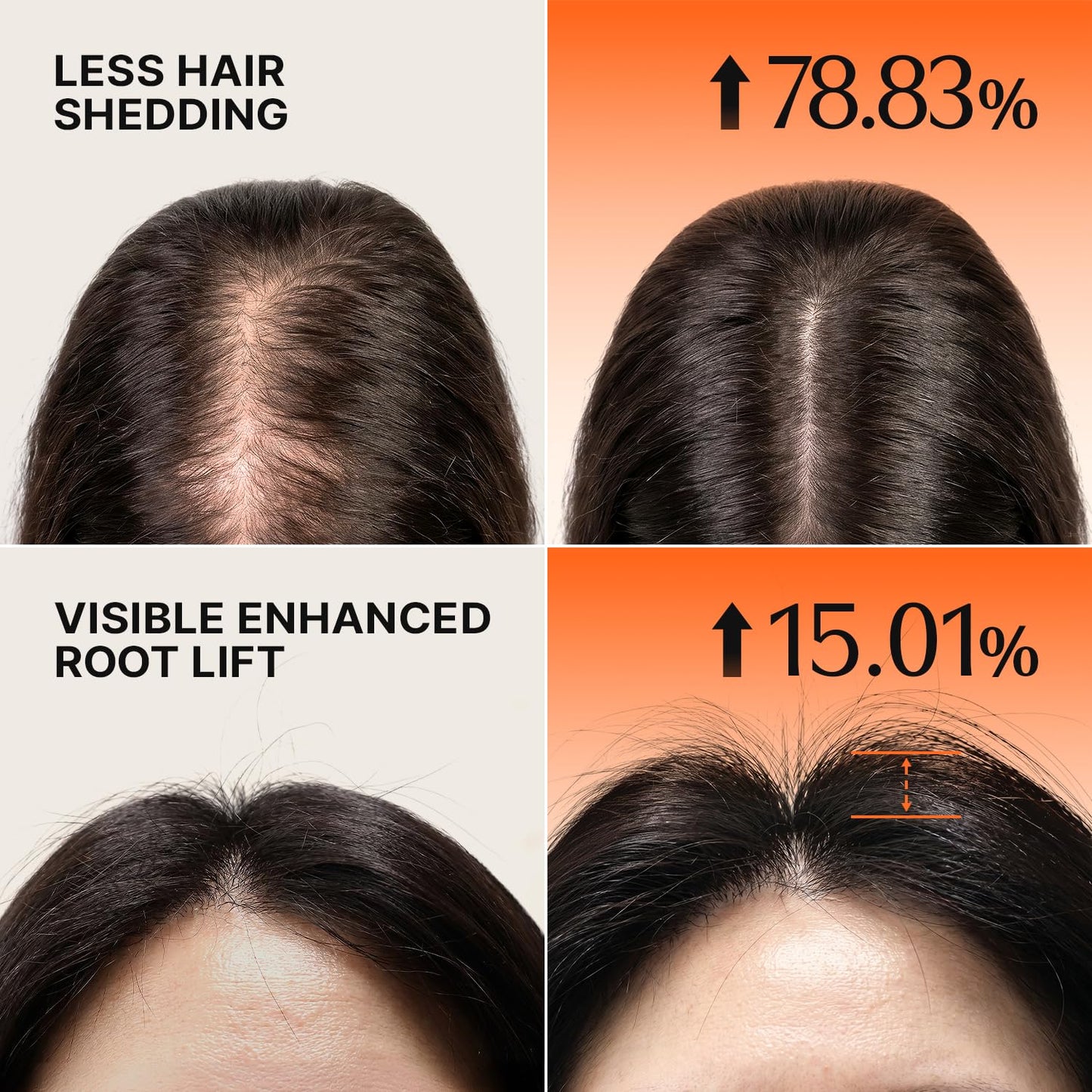 GROW·TURN Scalp Serum by Lilyeve — Advanced Scalp Renewal Serum